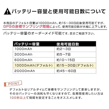 Amazon.co.jp: GPS 発信機 小型 SIM付き 90日使い放題 10000mAh